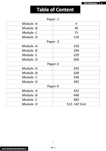 JAIIB II Question Bank II MCQ II Latest Book II For 2026 Exam II Paper 1,2,3 & 4 II All Moduels II 3000 MCQ II With Details Soultion & Answers II As ... Question also II By Diwakar Education Hub