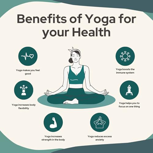 Sukhi Jivanacha Mantra Yog | Marathi Yoga Book -The Secret Mantra for a Happy Life: YOGA – A Complete Guide to Holistic Wellness, Flexibility & Mental Peace