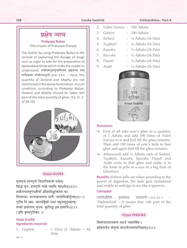 Illustrated Caraka Samhita Vol-III ( Cikitsasthana-Part A : Chapters 1-15 "English Translation along with Cakrapani Commentary )