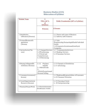 TOP NIOS Class 10 Business Studies 215 English Medium Guide (Including Objective Type MCQs) | Updated with Latest Syllabus and Exam Pattern as per NIOS Latest Notification