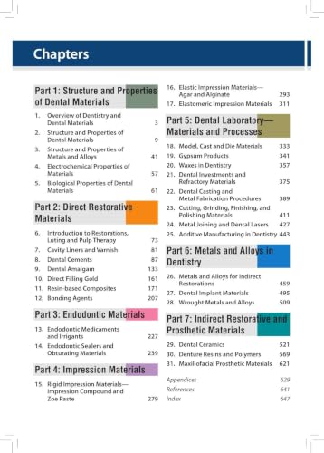 Basic Dental Materials, 5/E for BDS and MDS Students and Practicing Dentists | Restorative, Cements, Impression and Prosthodontic Materials with Metals, Ceramics and Dr. Wise AI Chatbot Access: 1
