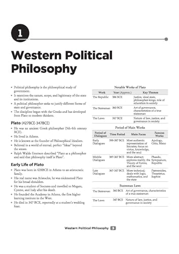(Old Edition) Arihant CUET PG 2026 Political Science Chapterwise Notes & Question Bank