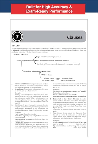 Disha Objective English for Defence Exams - NDA, CDS & AFCAT | For 2026 Exams | Includes PYQs | Fully Solved