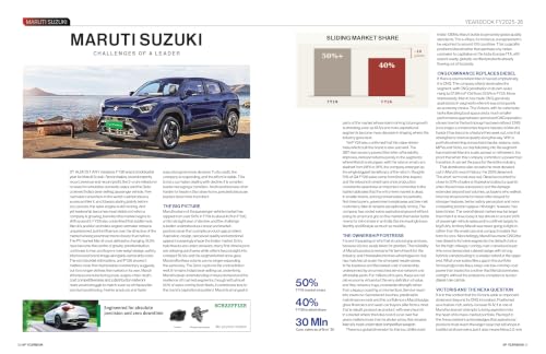 Automotive Yearbook 2026 | India Car Market Report | Top 20 Manufacturers, Sales, EVs, SUVs, Financials & Industry Trends