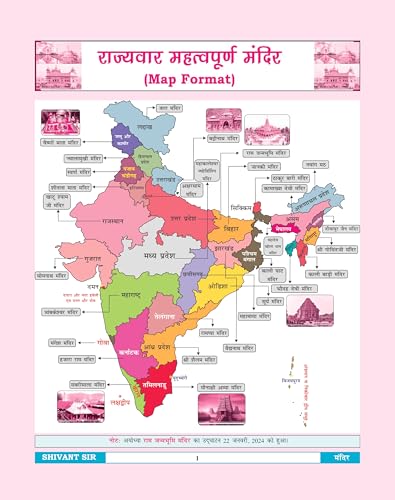 Static GK | Hindi | Medium | Shivant Sir GS | CareerWill | One Shot Solution | Useful For - CGL, CPO, CHSL, MTS, Delhi Police, SSC GD, Railway, UP Police, UPSI And All Other Competitive Exams - 2026