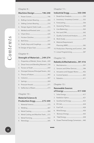 Mechanical Engineering Handbook - Quick Revision Formula Book | GATE ESE