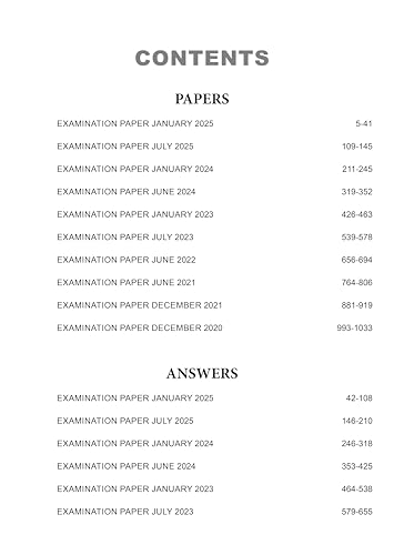 FMGE Yearwise Solved Question Papers (PYQ) for 2026 Exam | 2020–2025 Previous Year Question Papers with Detailed Explanations