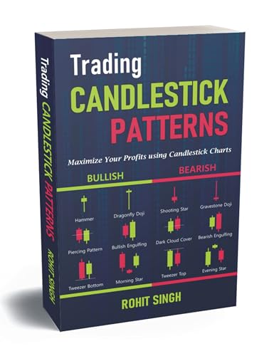 Trading Candlestick Patterns Book : Maximize Your Profits using Candlestick Charts in Stock Market | Technical Analysis Book
