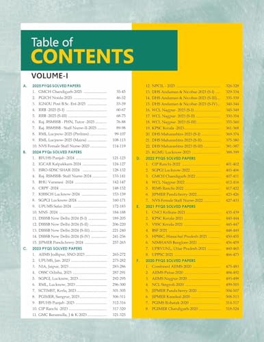 Mission Old Paper Volume-I | All Nursing Exams PYQs | 150+ Solved Papers (2015-2025) | 20,000+ MCQs | 4th Edition-2026 (Mission High Publication, Jaipur, M. L. Saini, L. R. Solanki)