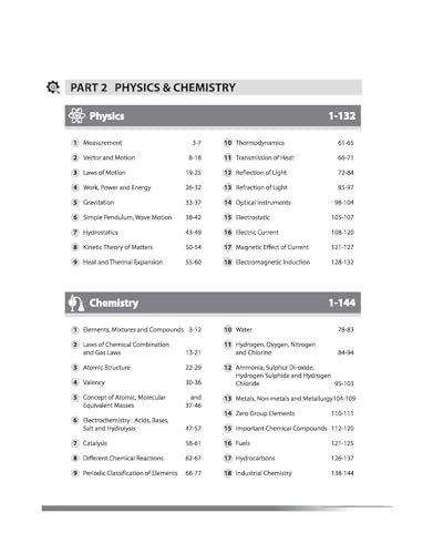 Arihant Uttar Pradesh Polytechnic Guide For Exam 2026 | UP Polytechnic Joint Entrance Exam Preparation Book | Mathematics, Physics & Chemistry | Includes Model Solved Paper 2025 | English Medium