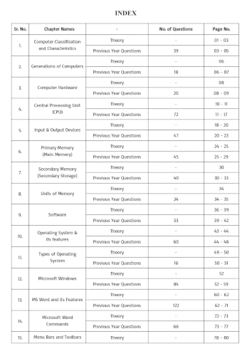 Ultimate Guide for Computer Awareness 2026-27 | English Medium | Chapterwise Theory, 1900+ MCQs & PYQs | For SSC, Railway, Banking, Delhi Police, CPCT, DSSSB, State PCS & Other One-Day Exams