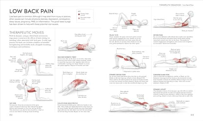 Science of Yoga: Understand the Anatomy and Physiology to Perfect Your Practice