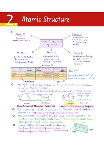 Arihant NEET (UG) Chemistry Handwritten Notes for Exam 2026 | Complete NEET Concentrate with PYQ Punch, MCQ Punch | First and Only NEET Targeted Handwritten Notes