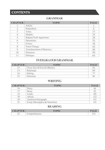 CBSE, NCERT English Grammar and Composition - Class 9 & 10. (Class IX & X)