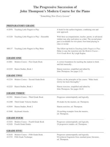 John Thompson's Modern Course for the Piano - First Grade (Book Only): First Grade - English