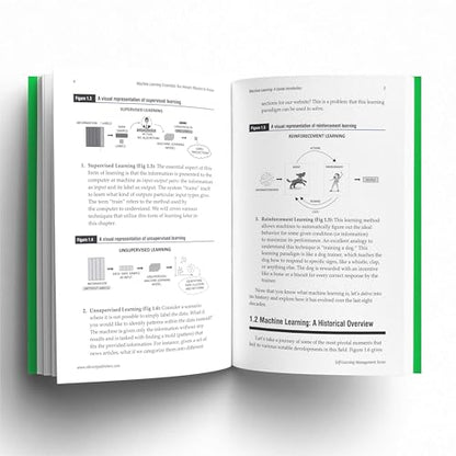 Machine Learning Essentials You Always Wanted to Know: A Hands-On Beginner's Guide to Mastering AI, Supervised, Unsupervised, and Deep Learning Algorithms (Self-Learning Management)