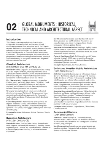 Arihant B.Arch Entrance Exam Guide 2027 for NATA & JEE (B.Arch) | Aptitude, Drawing & Mathematics | Chapterwise Theory, Practice Exercises, Authentic Questions & Solved Paper 2026