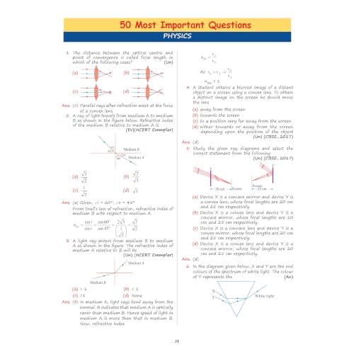 PW Project 45 CBSE Class 10 Science Handwritten Notes 2026-27 By Rakshak Sir, Samridhi Mam & Sunil Sir | Quick Revision Notes with Diagrams, 50 Most Important Questions