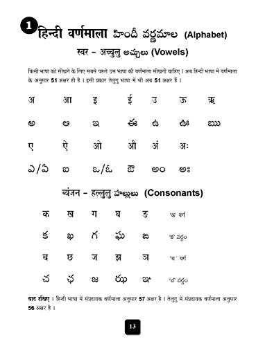 Learn Telugu Through Hindi(Hindi To Telugu Learning Course) (With Youtube AV)