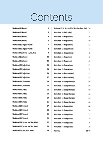 MTG 51 English Grammar Worksheets Class 2 – Grammar Work books to practice English concepts in interactive way (Based on CBSE/NCERT)