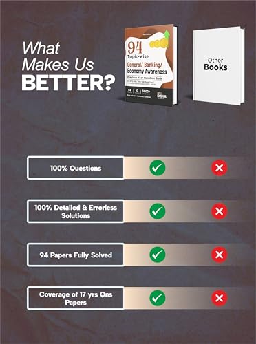 Disha 94 Topic-wise General/ Banking/ Economy Awareness Previous Year Question Bank for IBPS/ SBI/ RRB/ RBI Bank Clerk/ PO Prelim & Main Exams (2010 - 2026) 10th Edn | 100% Solved GK PYQs