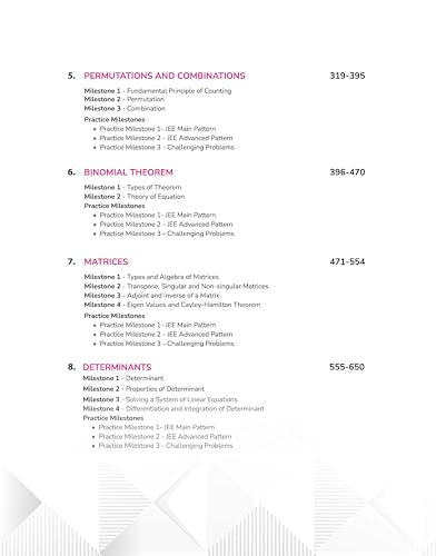 Arihant Skills in Mathematics Algebra for JEE Main & Advanced 2026-2027 | Theory, Practice Milestones & PYQ Scanners | Ideal for IIT JEE Aspirants by Dr. SK Goyal