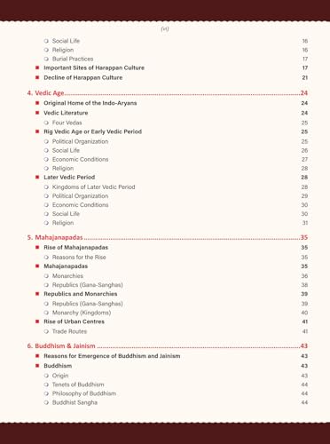 Drishti IAS History of India & National Movement Quick Book, 3rd Ed