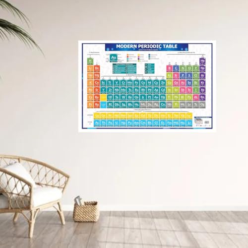 Big Size Periodic Table Chart For NEET JEE CBSC ICSC Or other Class Students
