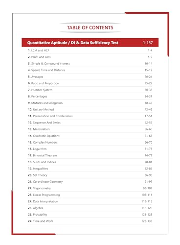 MBA Entrance Exam 2024 - 73 Topic-wise Solved Tests For Various National and State Universities/Institutes CAT, MAT, NMAT, SNAP, ATMA, TISSNET, GMAT, MAH CET with Free Access to Online Tests