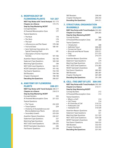 Arihant Master the NCERT Biology Class 11 | For NEET (UG) & CUET 2026-2027 | Line by Line MCQs from Latest NCERT Book | NCERT-Based 2K+ MCQs, AI-Based Misconception Zone | Revised Edition 2026