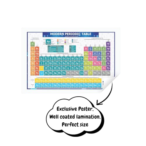 Big Size Periodic Table Chart For NEET JEE CBSC ICSC Or other Class Students