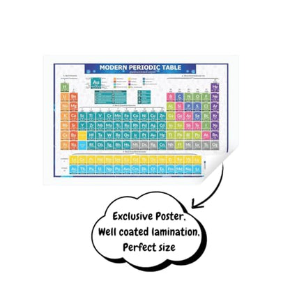 Big Size Periodic Table Chart For NEET JEE CBSC ICSC Or other Class Students