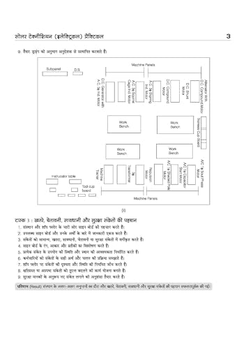 NSQF Level 3.5 Solar Technician (Electrical) Practical | Skill India Aligned Course | Latest NIMI Pattern | Practical Guide for Solar Technician Electrical | Hindi Medium | 1 Year Course