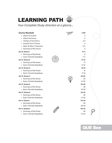 Arihant ISC Literature in English (Part 2) Class 12 Exam 2026-27 | Quick Theory, Exam Pattern Questions & Sample Papers | As per Latest ICSE Syllabus | Que Bee 2nd Edition 2027