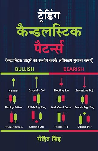 Trading Candlestick Patterns Hindi Book : Maximize Your Profits using Candlestick Charts in Stock Market | Technical Analysis Hindi Book