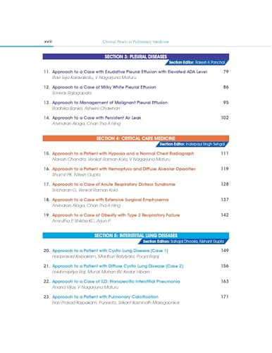 Clinical Pearls In Pulmonary Medicine (Hb 2026)