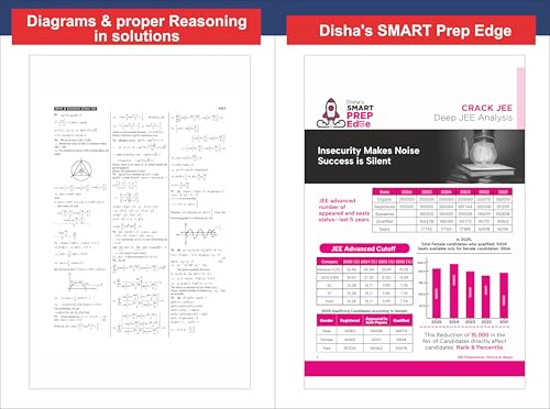 Disha Combo (3 Books) Errorless 49 Years JEE Advanced (1978 - 2026) & 25 Year JEE Main (2002 - 2026) PHYSICS, CHEMISTRY & MATHEMATICS Chapter-wise & Topic-wise PYQs 22nd Edn | For JEE Main & Adv 2027