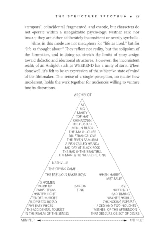 Story: Style, Structure, Substance, and the Principles of Screenwriting