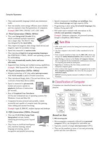 Arihant Computer Awareness | To-the-Point Notes, Exam-Style MCQs, Important Personalities, Glossary & Abbreviations | Highly Useful for SSC, Railways, Banking, DSSSB, CPCT & Other One Day Exams