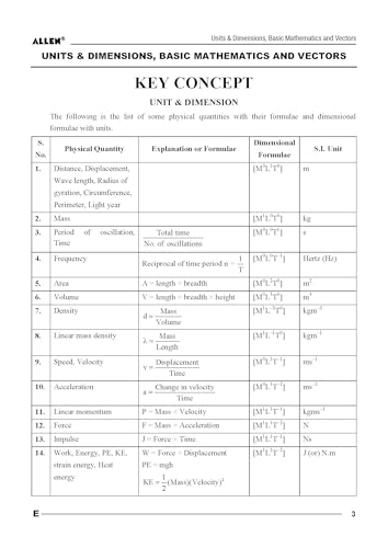 ALLEN 11th JEE MAIN+ADVANCED Study Material Package (Set of 18 Modules Combo ) in English | Nurture