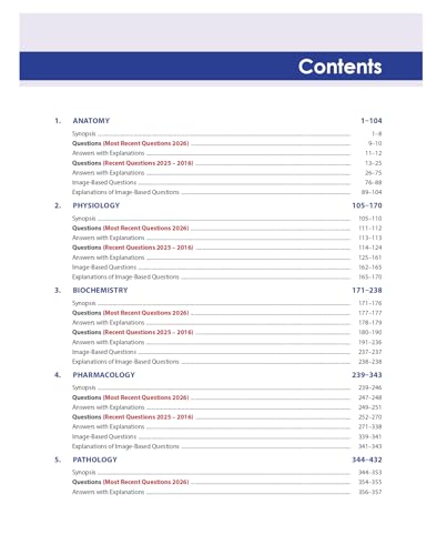 A COMPLETE NEXT CENTRIC APPROACH FMGE SOLUTIONS FOR FOREIGN MEDICAL GRADUATES APPEARING FOR INDIAN MEDICAL REGISTRATION - 10ED (PB 2026)