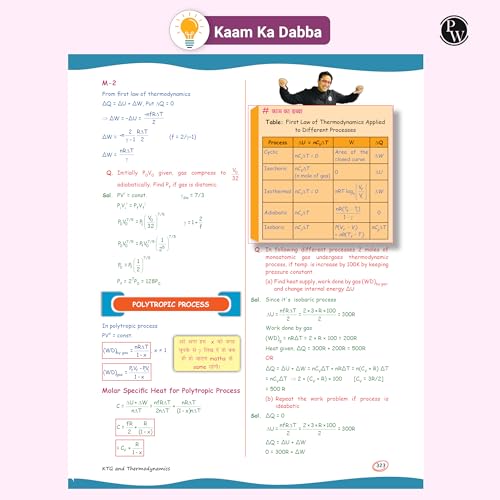 PW SKC Physics Crush Class 11 Handwritten Format Notes By Saleem Sir For JEE and NEET Exams | A Beautiful Journey From Basic to JEE Advanced via JEE/ NEET [Paperback] Saleem Ahmed