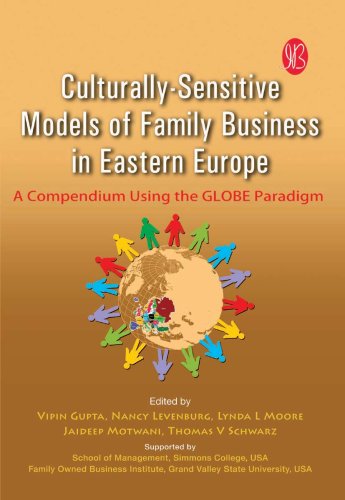 Culturally-Sensitive Models of Family Business in Eastern Europe book cover