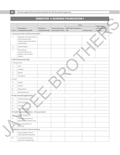 Clinical Logbook/Practical Record Book for BSc Nursing Programme by I. Clement | Complete Clinical Record Book as per Revised INC Syllabus for BSc Nursing Students, All 8 Semesters (4-Year Programme)
