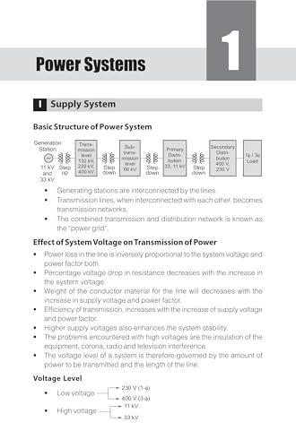 Electrical Engineering Handbook - Quick Revision Formula Book | GATE ESE
