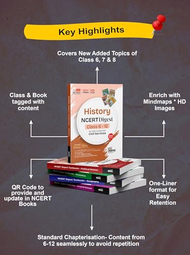 Disha Combo (5 Books) History, Political Science, Economics, Gen Science & Geography NCERT Digest (Class 6 - 12) for UPSC & State PSC Civil Services 3rd Edn | Old + New NCERT + TN | Prelims & Mains