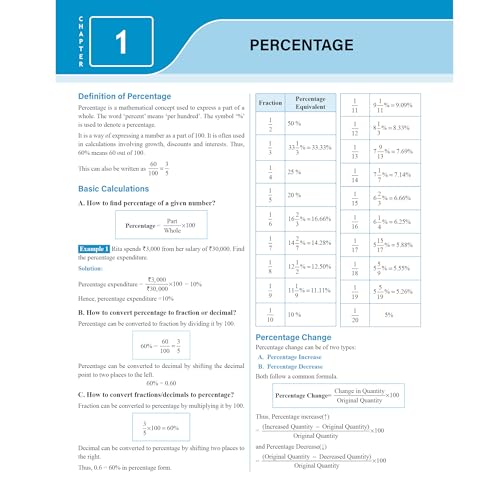 PW IPMAT Quantitative Aptitude, Verbal Ability and Reading, Logical Reasoning and Data Interpretation, Higher Mathematics Combo Set of 4 Books For IPMAT, JIPMAT, NPAT, SET & Other BBA Exams
