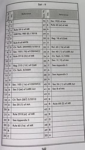 Samagra khanan Vidhan Bhag - 3, Mining Book for Mining Exam DGMS Mining Exam, 1st & 2nd Class, Overman, Mining Sirdar Exam mining legislation exam, Seema Prakashan, J K Jaiswal