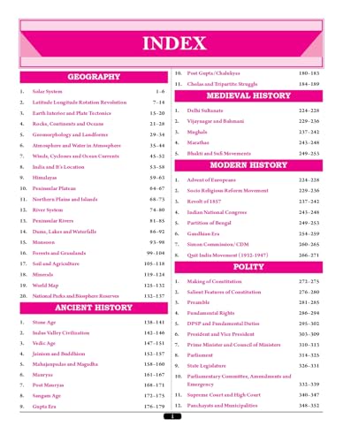 Parmar SSC Little Boy | GK MCQ Book For Practicing GK | English Medium | 1st Edition, 2025 | Useful For SSC CGL and CHSL (Tier 1 & 2) | CPO | MTS | ... & All Other One Day Competitive Examination