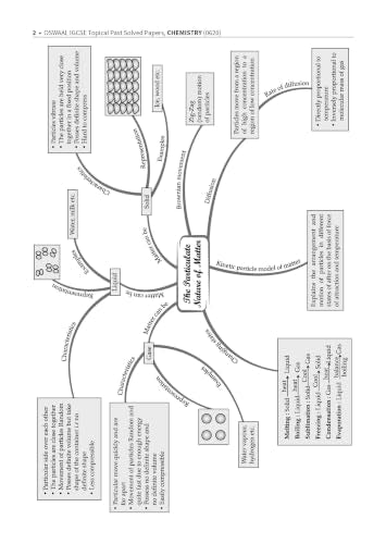 Oswaal IGCSE Topical Past Solved Papers l Chemistry (0620) | For 2027 Exam | With Oswaal AI